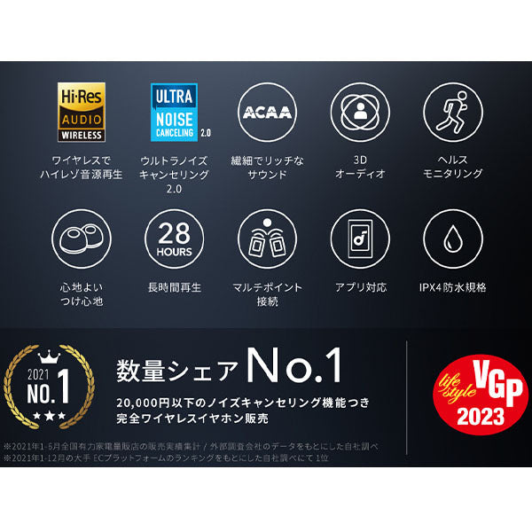 Anker Soundcore Liberty 4 – e☆イヤホン