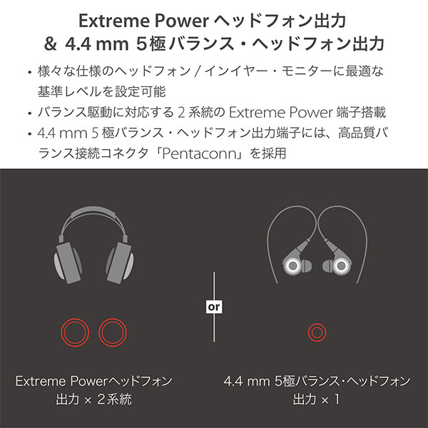 ADI-2/4 Pro SE