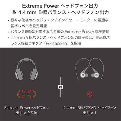 ADI-2/4 Pro SE