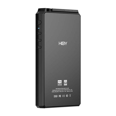 R6 III