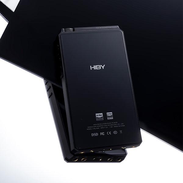 R6 III
