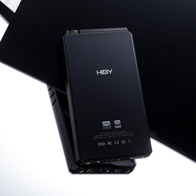 R6 III