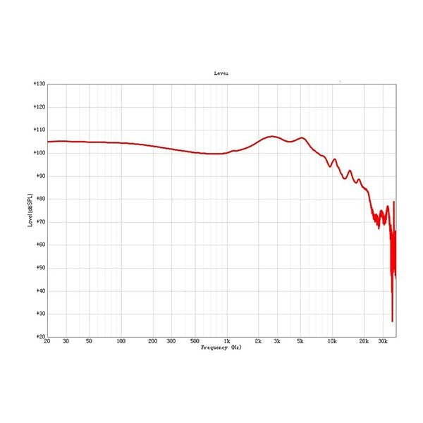 qdc Hybrid Folk-C – e☆イヤホン