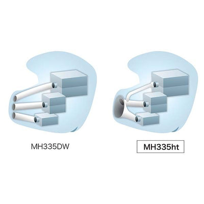 FitEar MH335ht