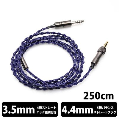 Iolite Screw4Mini（SONY MDR-MV1/M1ST対応）