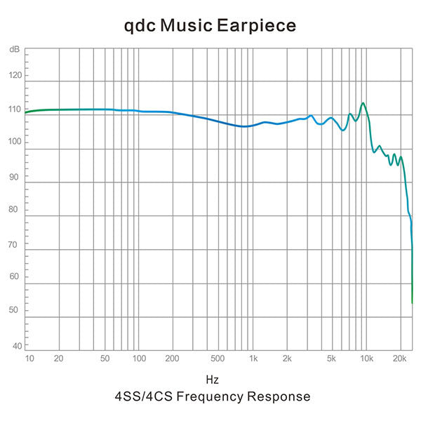 qdc Studio 4SS – e☆イヤホン qdc Studio 4SS – e☆イヤホン