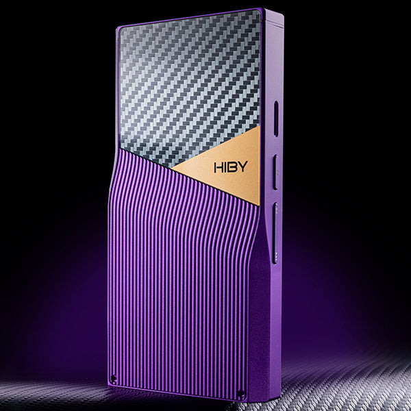 R6 Pro II