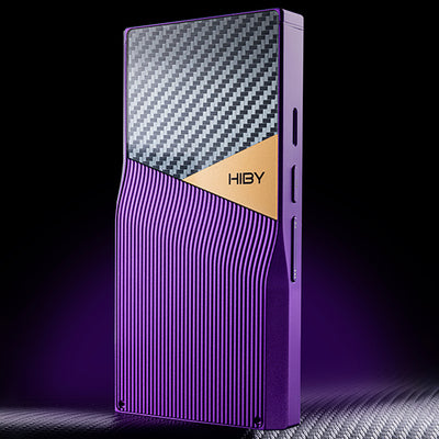 R6 Pro II
