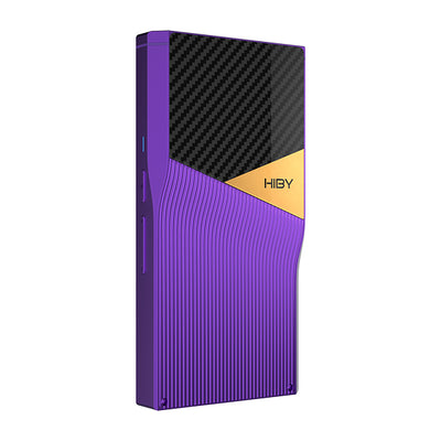 R6 Pro II