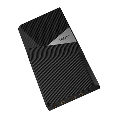 R6 Pro II