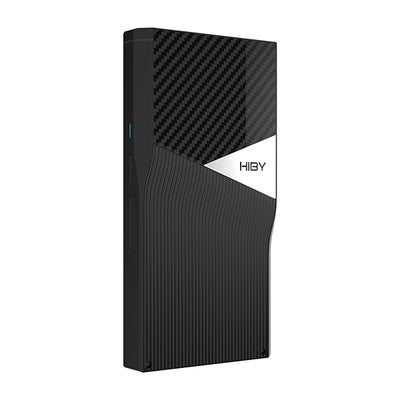 R6 Pro II