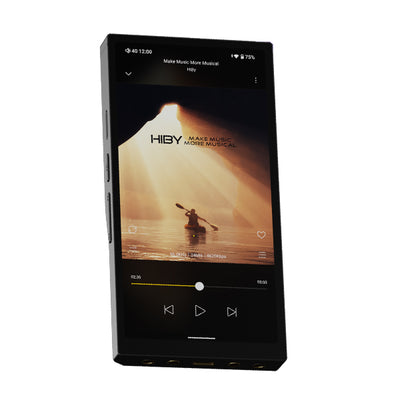 R6 Pro II