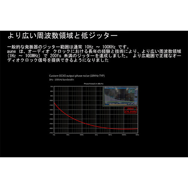 SC1 オーディオクロック