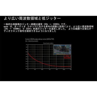 SC1 オーディオクロック