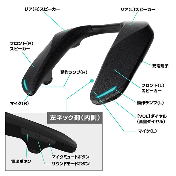 Panasonic SC-GNW10 ゲーミングネックスピーカー – e☆イヤホン