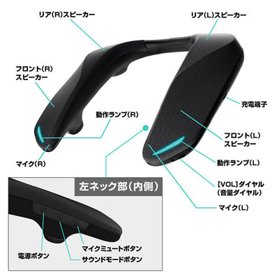 SC-GNW10 ゲーミングネックスピーカー