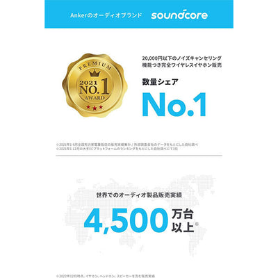 Soundcore Space One