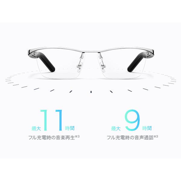 Eyewear 2