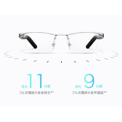 Eyewear 2