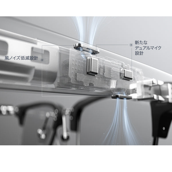 Eyewear 2