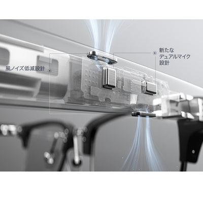 Eyewear 2