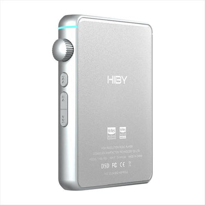 R3 II