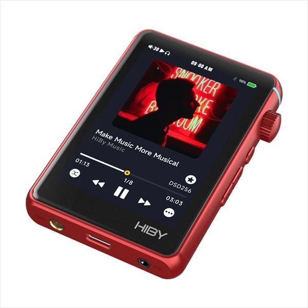 R3 II