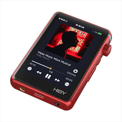 R3 II