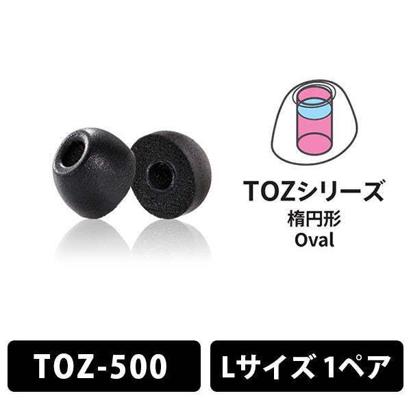 TOZシリーズ