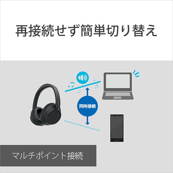 SONY WH-CH720N/D100 Disney創立100周年記念モデル – e☆イヤホン