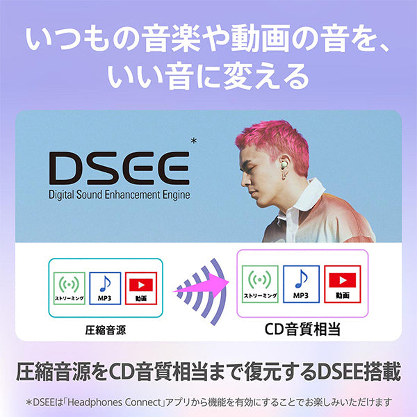 WF-C700N/D100 Disney創立100周年記念モデル