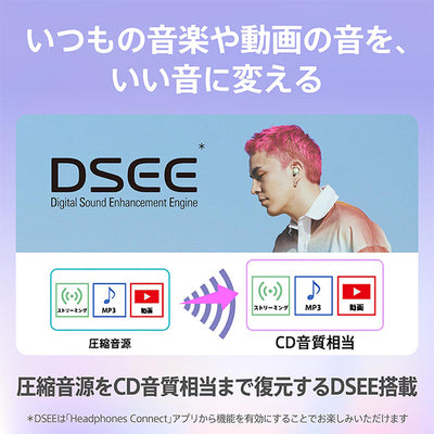 WF-C700N/D100 Disney創立100周年記念モデル