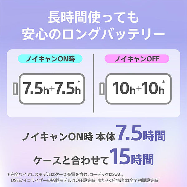 WF-C700N/D100 Disney創立100周年記念モデル