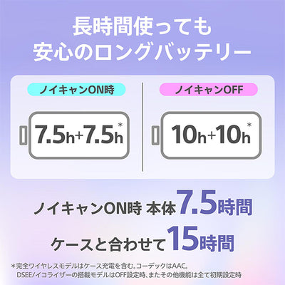 WF-C700N/D100 Disney創立100周年記念モデル