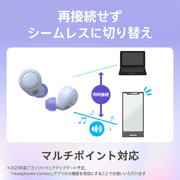 SONY WF-C700N/D100 Disney創立100周年記念モデル – e☆イヤホン