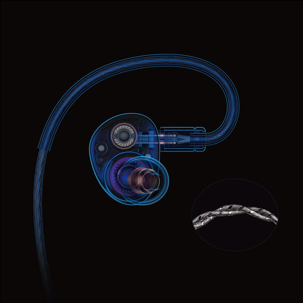 SIMGOT EA1000 – e☆イヤホン