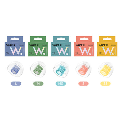 W1