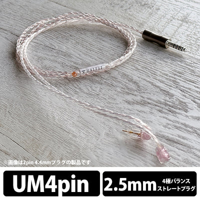 Aureole ø 2.5mm