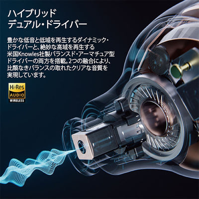 EPIC LAB EDITION ANC TRUE WIRELESS EARBUDS