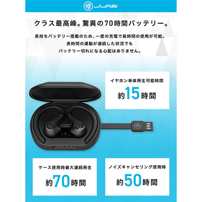 Epic Air Sport ANC True Wireless Earbuds