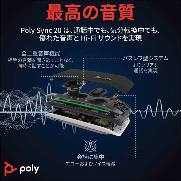 Poly SYNC 20 TEAMS – e☆イヤホン