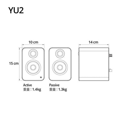 YU2