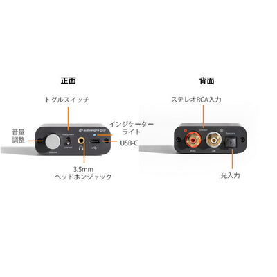 D1P ポータブルヘッドホンアンプ&DAC