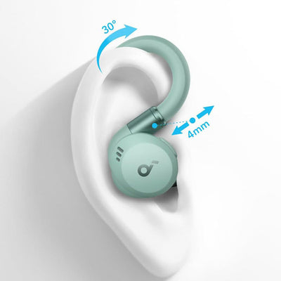 Soundcore Sport X20