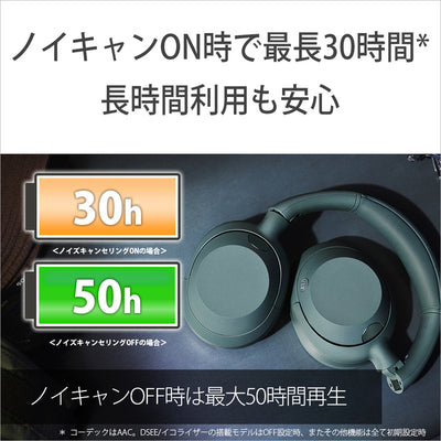 【アウトレット】ULT WEAR フォレストグレー 【WH-ULT900N HC】