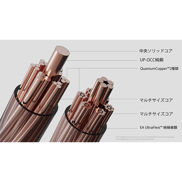 EFFECT AUDIO Ares S II – e☆イヤホン