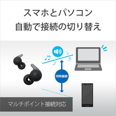LinkBuds Open