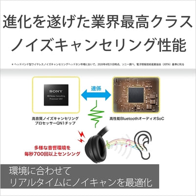 【アウトレット】WH-1000XM4 SM プラチナシルバー