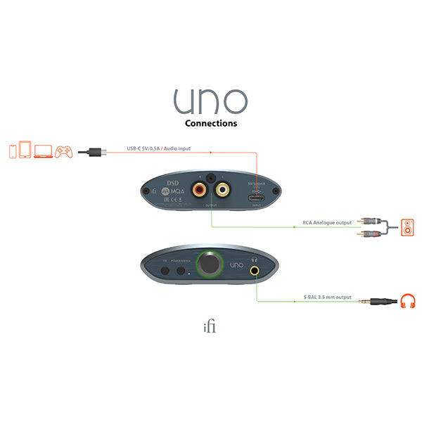 【アウトレット】Uno
