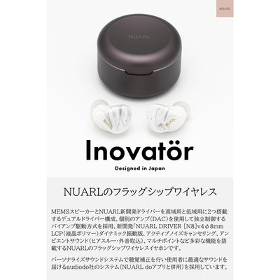 Inovatör